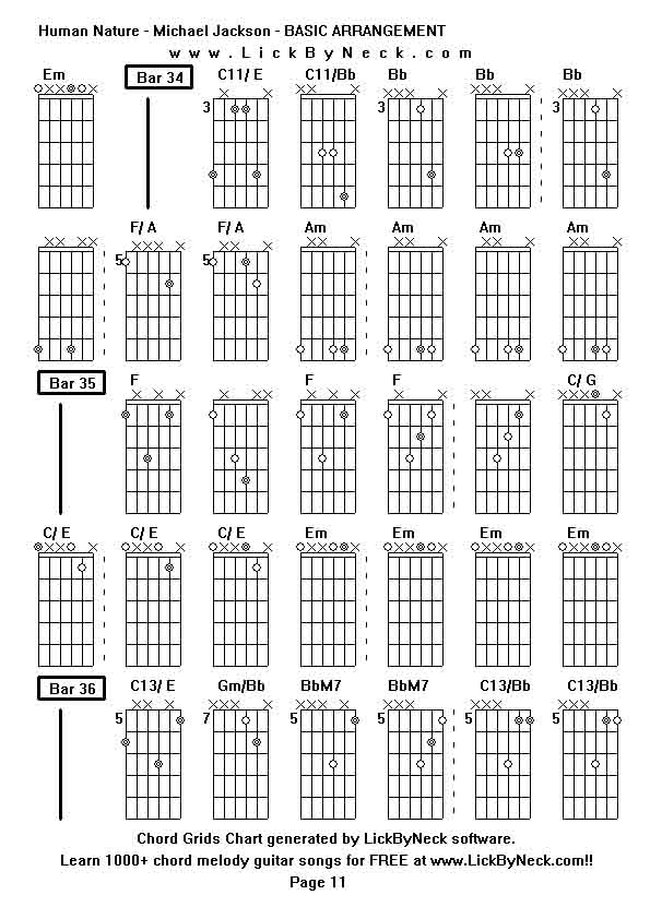 Chord Grids Chart of chord melody fingerstyle guitar song-Human Nature - Michael Jackson - BASIC ARRANGEMENT,generated by LickByNeck software.